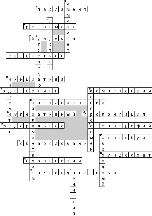 Кроссворд по предмету правоведению - на тему 'Парламент'
