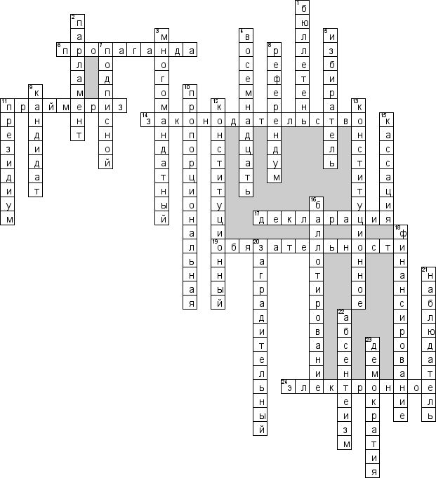 Кроссворд по предмету правоведению - на тему 'Избирательное право'