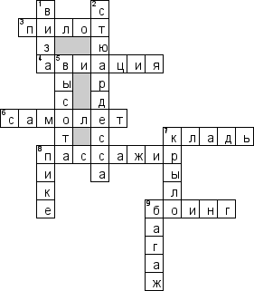 Кроссворд по предмету правоведению - на тему 'Авиаперелеты'