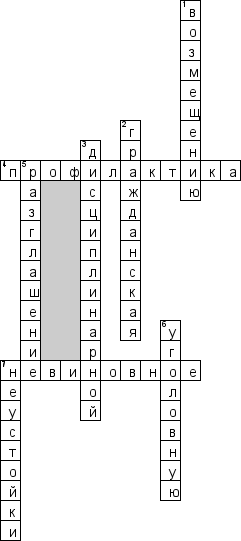 Кроссворд по предмету правоведению - на тему 'Ответственность медицинской организации'