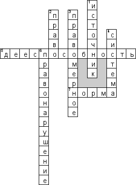 Кроссворд по предмету правоведению - на тему 'Право, понятие и система'