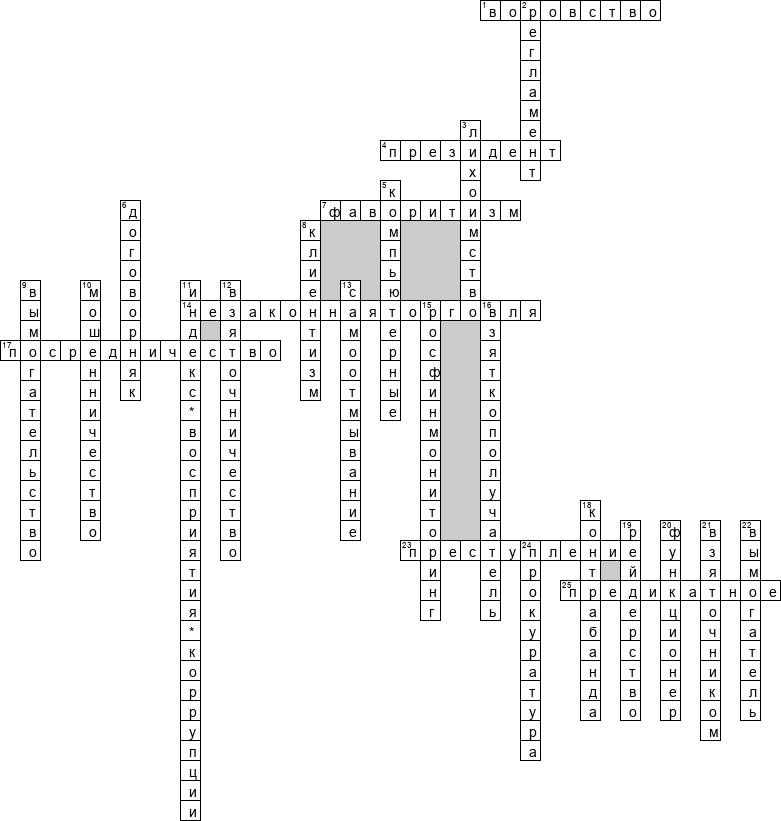 Кроссворд по предмету правоведению - на тему 'Коррупция'