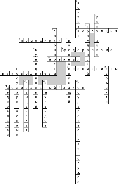 Кроссворд по предмету правоведению - на тему 'Государственная служба'