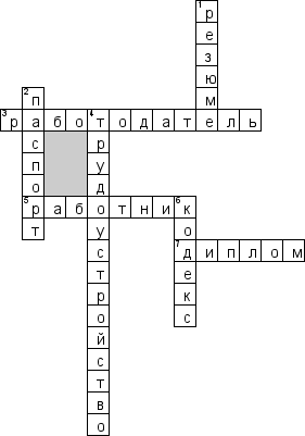 Кроссворд по предмету правоведению - на тему 'Аспекты трудоустройства'