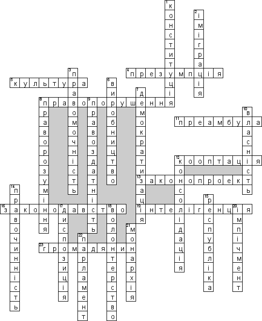 Кроссворд по предмету правоведению - на тему 'Общий (укр.)'