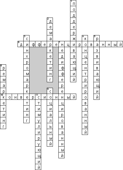 Кроссворд по предмету менеджменту - на тему 'Виды и типы маркетинга'
