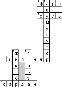 Кроссворд по предмету технике - на тему 'Будова авто (укр.)'