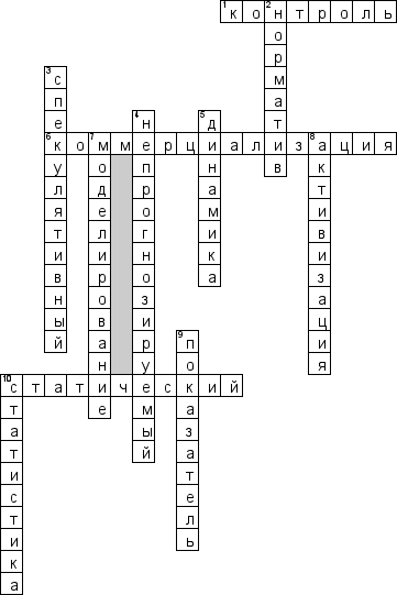 Кроссворд по предмету планированию - на тему 'Внутрефирменное финанвое планирование'