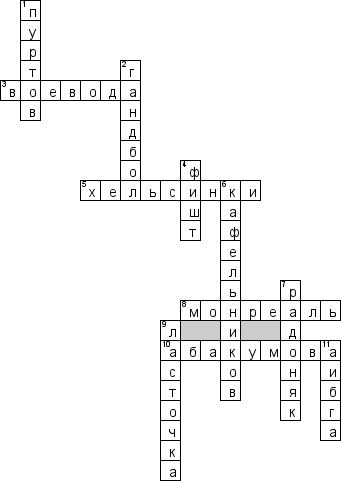 Кроссворд по предмету спорту - на тему 'Кубань Олимпийская'