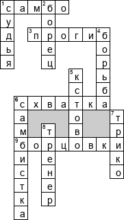 Кроссворд по предмету спорту - на тему 'Борьба'