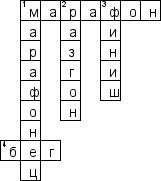 Кроссворд по предмету спорту - на тему 'Бег на длинные и короткие дистанции'