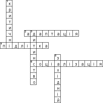Кроссворд по предмету Психологiя (укр.) - на тему 'Соцiалiзацiя (укр.)'