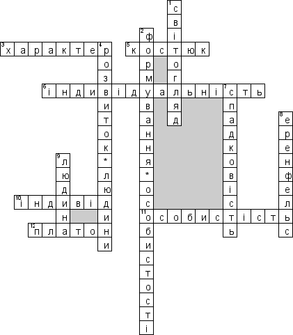 Кроссворд по предмету Психологiя (укр.) - на тему 'Личность (укр)'