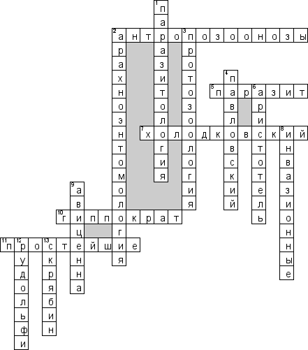 Кроссворд по предмету паразитологии - на тему 'История развития паразитологии'
