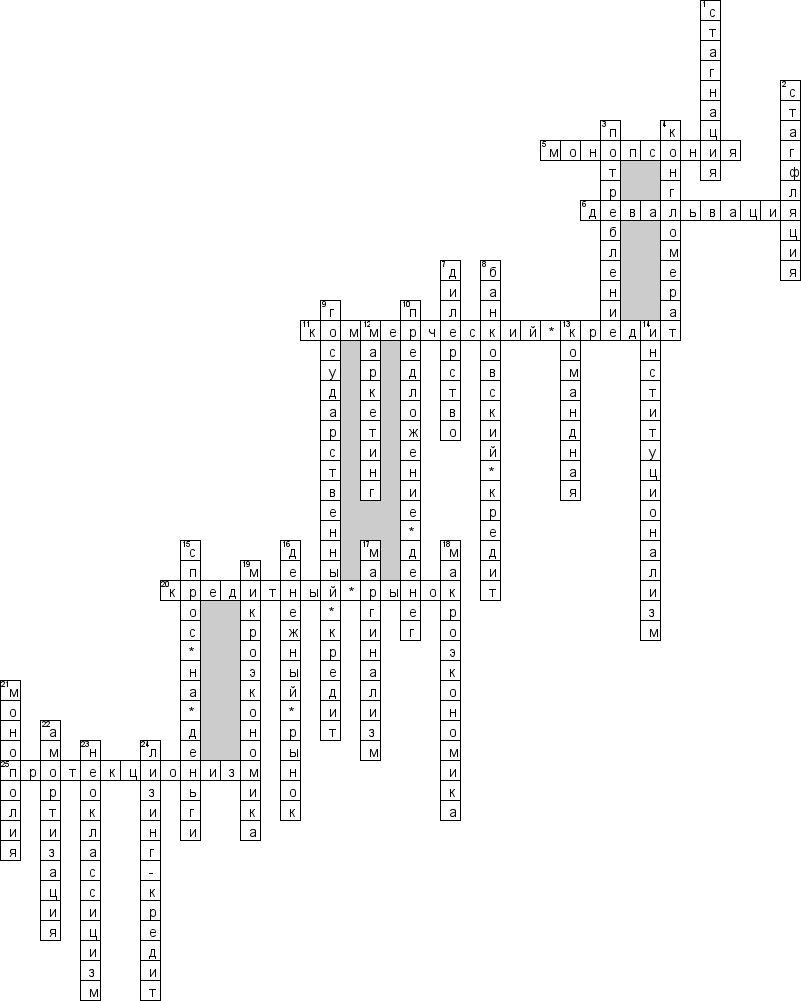 Кроссворд по предмету экономической теории - на тему 'Денежный рынок.  Кредитно-денежная система'