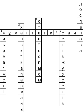 Кроссворд по предмету истории Казахстана - на тему 'Ұлы отан соғысы (каз.)'