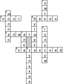Кроссворд по предмету истории Казахстана - на тему 'Биография Магжана Жумабаева'