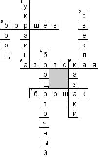 Кроссворд по предмету кулинарии - на тему 'История борща'