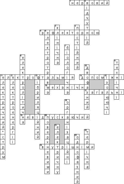 Кроссворд по предмету Охорона працi (укр.) - на тему 'Дiя електричного струму на органiзм людини (укр.)'