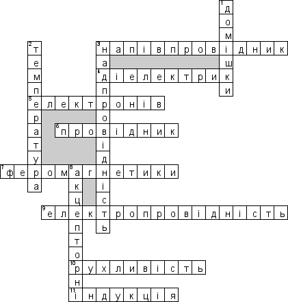 Кроссворд по предмету схемотехнике - на тему 'Общий (укр.)'