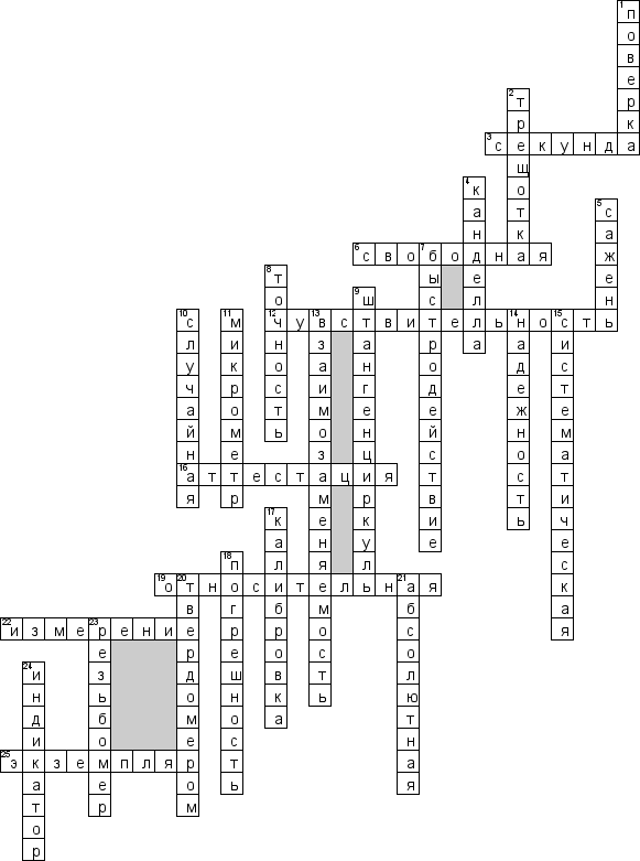 Кроссворд по предмету метрологии - на тему 'Измерения'