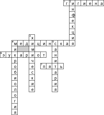 Кроссворд по предмету гигиене - на тему 'Микробиология, санитария, гигиена'
