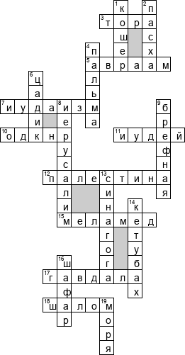 Кроссворд по предмету религии - на тему 'Иудаизм'