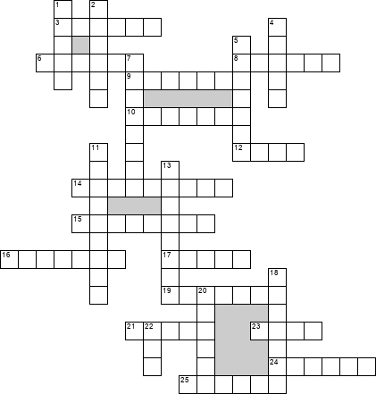 Кроссворд по предмету литературе - на тему 'По произведениям Николая Носова'