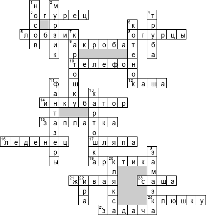 Кроссворд по предмету литературе - на тему 'По произведениям Николая Носова'