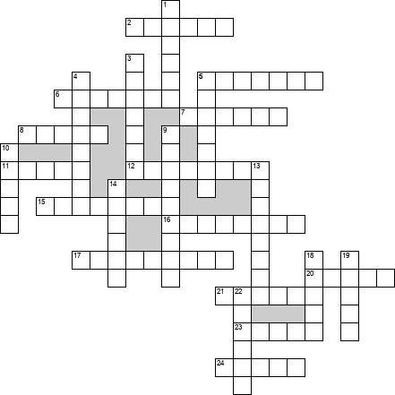 Кроссворд по предмету литературе - на тему 'Льюис Кэрролл "Алиса в стране чудес"'