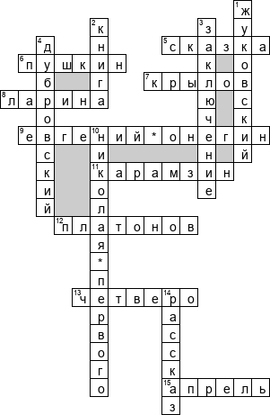 Кроссворд по предмету литературе - на тему '5-7 класс'