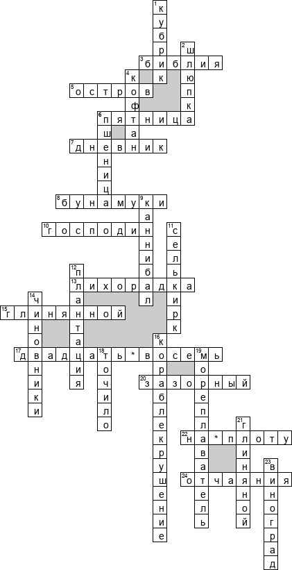Кроссворд по предмету литературе - на тему 'Д. Дефо "Робинзон Крузо"'