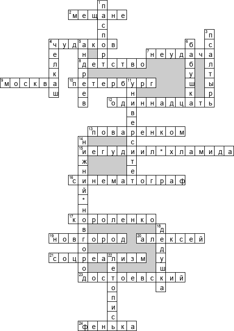 Кроссворд по предмету литературе - на тему 'Максим Горький'