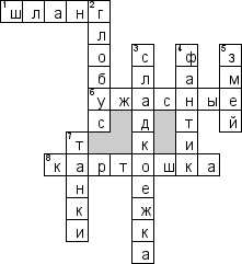 Кроссворд по предмету литературе - на тему 'Михалков С.В. \