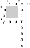 Кроссворд по предмету литературе - на тему 'Лауреаты Нобелевской премии (годы)'