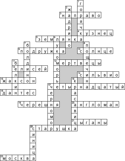Кроссворд по предмету литературе - на тему 'Произведения Пушкина А.С.'