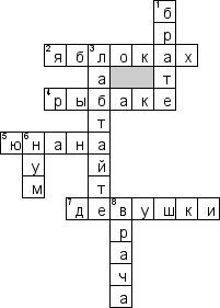 Кроссворд по предмету литературе - на тему 'Сказки Шахерезады'