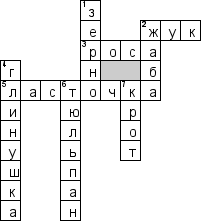 Кроссворд по предмету литературе - на тему 'Ганс Христиан Андерсен \