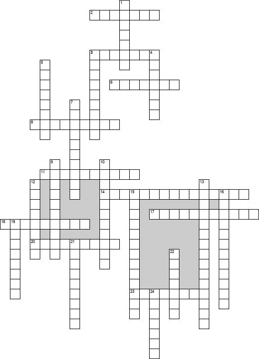 Кроссворд по предмету литературе - на тему 'Толстой Лев Николаевич «Война и мир»'