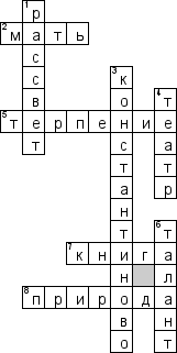 Кроссворд по предмету литературе - на тему 'Есенин'