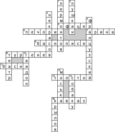 Кроссворд по предмету литературе - на тему '5-8 Класс'