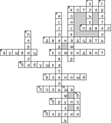 Кроссворд по предмету литературе - на тему 'Джон Бойн "Мальчик в полосатой пижаме"'