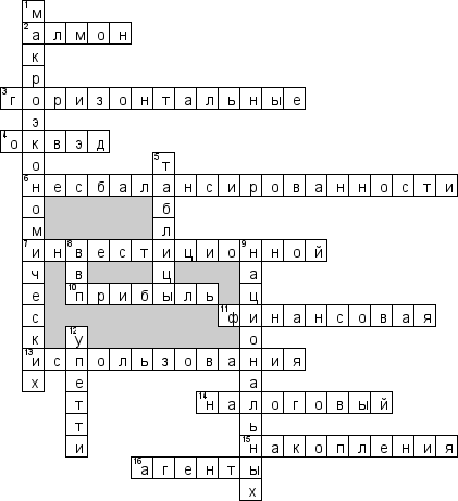 Кроссворд по предмету финансам - на тему 'Потоки финансов'