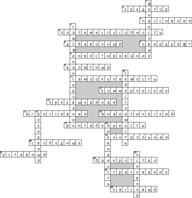 Кроссворд по предмету финансам - на тему 'Финансы предприятий'