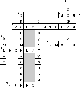 Кроссворд по предмету финансам - на тему 'Бюджетный дефицит'