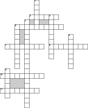 Кроссворд по предмету финансам - на тему 'Бюджет'