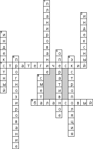 Кроссворд по предмету финансам - на тему 'Финансовое планирование и прогнозирование'