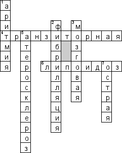 Кроссворд по предмету патологической физиологии - на тему 'Заболевания органов кровообращения'