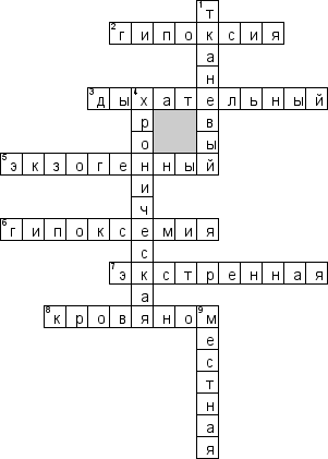 Кроссворд по предмету патологической физиологии - на тему 'Гипоксия'