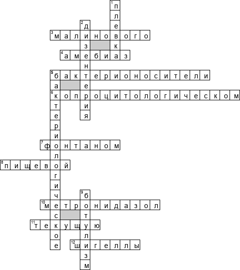Кроссворд по предмету сестринскому делу - на тему 'Сестринский уход в инфекции. Шигеллы'